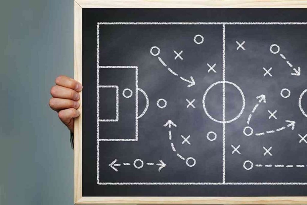 Formações e táticas de futebol